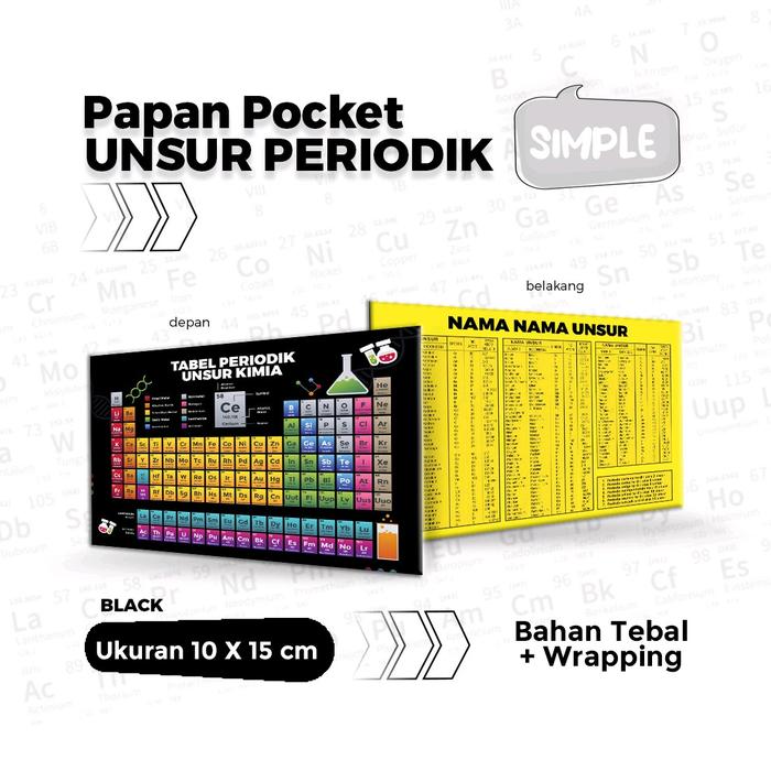 Papan Unsur Periodik A6 Hitam