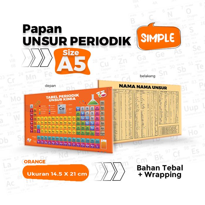 Papan Unsur Periodik A5 Oren
