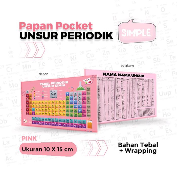 Papan Unsur Periodik A6 Pink