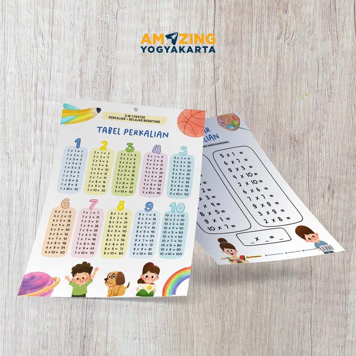 Poster 2 in 1 Perkalian & Belajar Berhitung