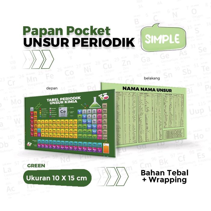 Papan Unsur Periodik A6 Hijau