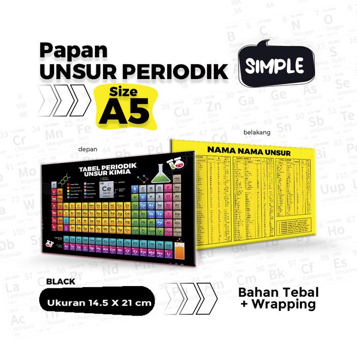 Papan Unsur Periodik A5 Hitam