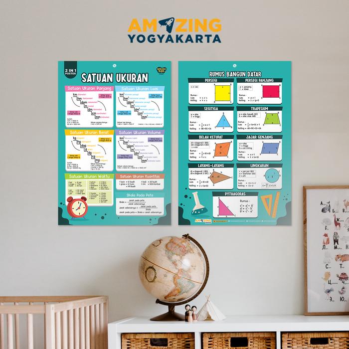 Poster 2 in 1 Satuan Ukuran