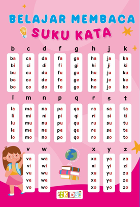 POSTER EDUKASI: BELAJAR MEMBACA SUKU KATA