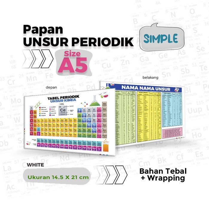 Papan Unsur Periodik A5 Putih