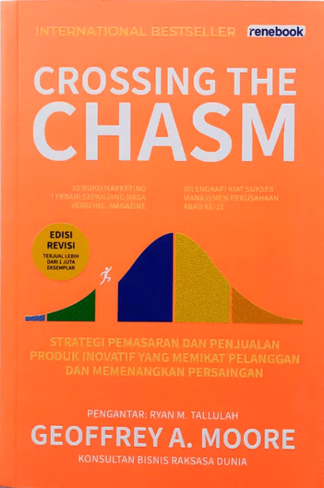 Crossing The Chasm