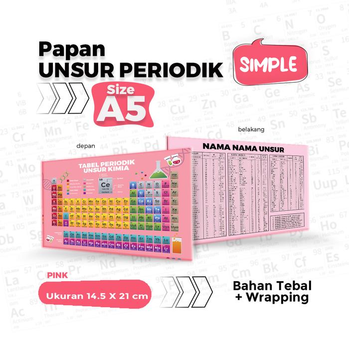 Papan Unsur Periodik A5 Pink