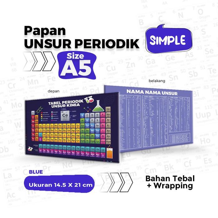 Papan Unsur Periodik A5 Navy