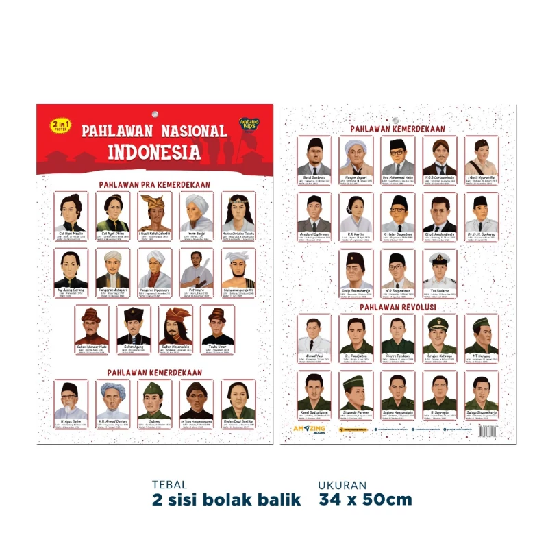Poster 2 in 1 Pahlawan Nasional Indonesia