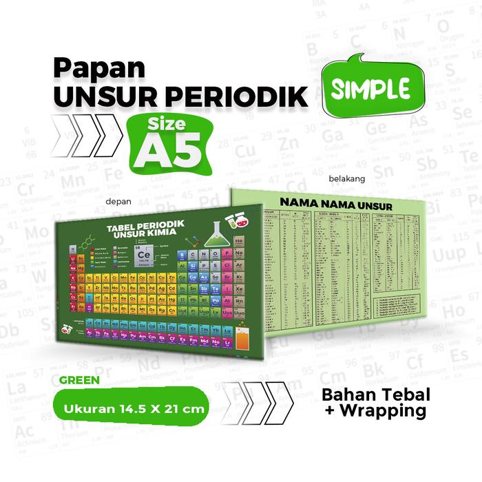 Papan Unsur Periodik A5 Hijau