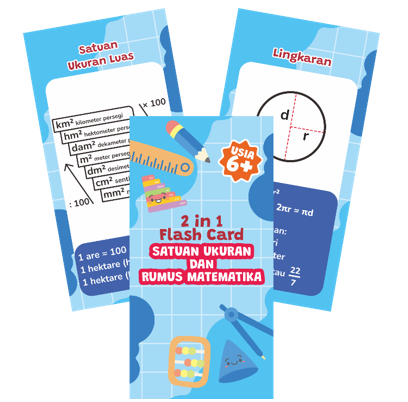 MAINAN EDUKATIF: SATUAN UKURAN DAN RUMUS MATEMATIKA 2 IN 1 FLASH CARD RING 